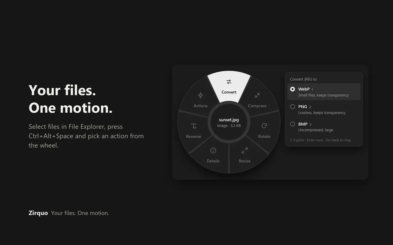 Your files. One motion.